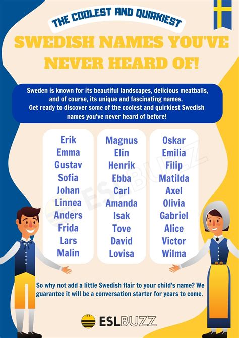 lsone meaning|Swedish.